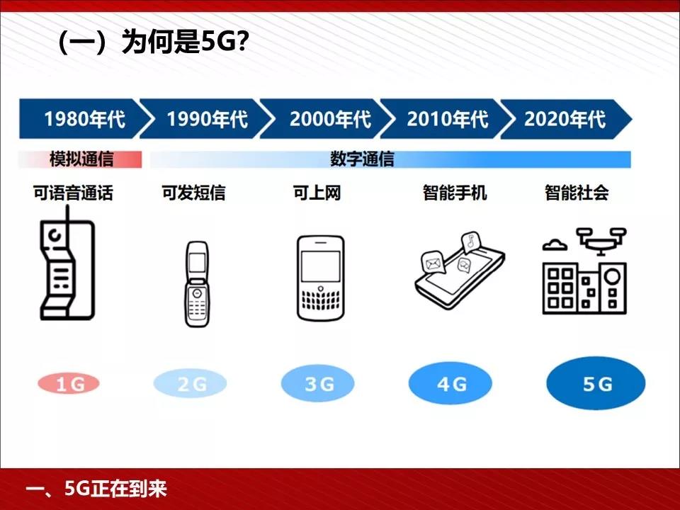 http://m.hdfuxiang.com/